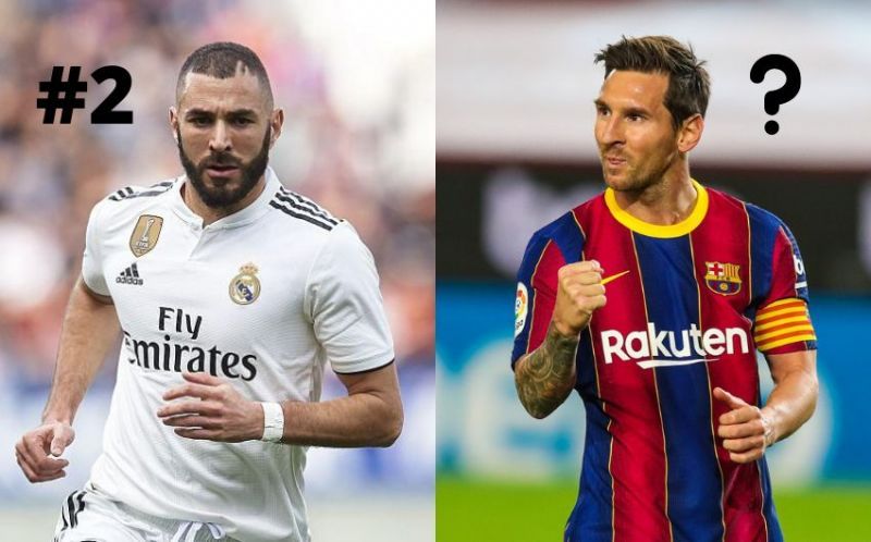 Karim Benzema and Lionel Messi have been two of the most prolific forwards of the 21