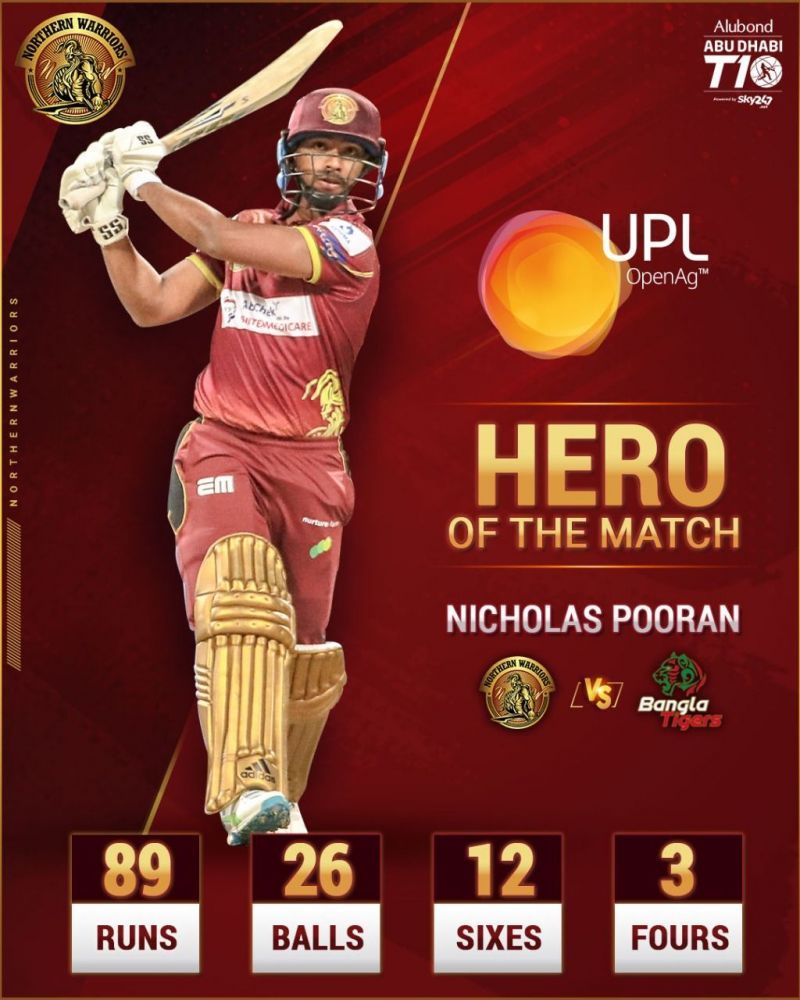 Nicholas Pooran (Image courtesy: Northern Warriors Twitter)