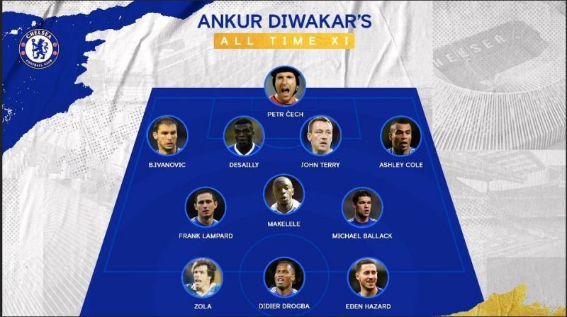 Ankur Diwakar All Time XI