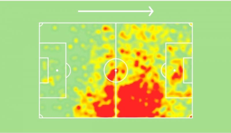 Kai Havertz heat map for 2019/20 Bundesliga season Source: SofaScore