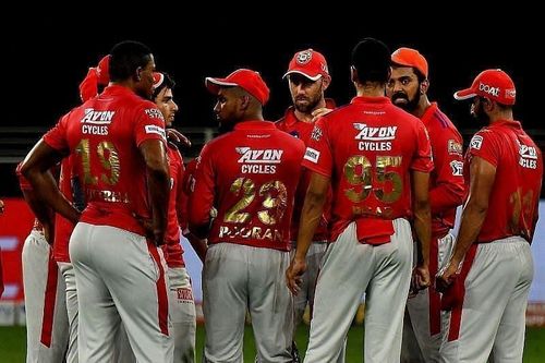 Kings XI Punjab team players in IPL 2020