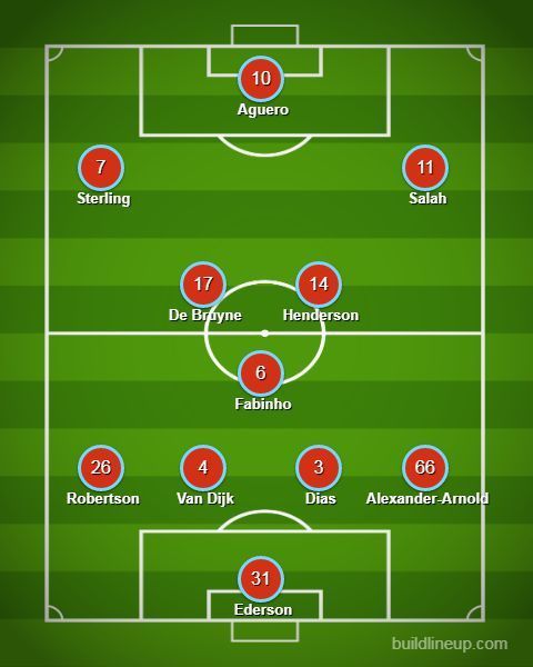 Our final Liverpool/Manchester City combined XI
