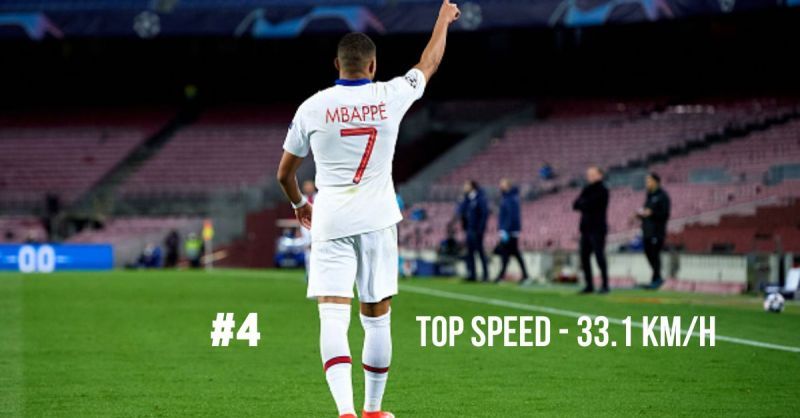 Kylian Mbappe is one of the fastest players in the UEFA Champions League