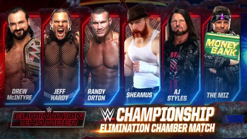 WWE चैंपियन ड्रू मैकइंटायर Elimination Chamber 2021 मैच में अपना टाइटल डिफेंड करने जा रहे हैं