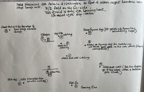 Manoj Tiwary's field plan for Joe Root. Pic: Manoj Tiwary/ Twitter