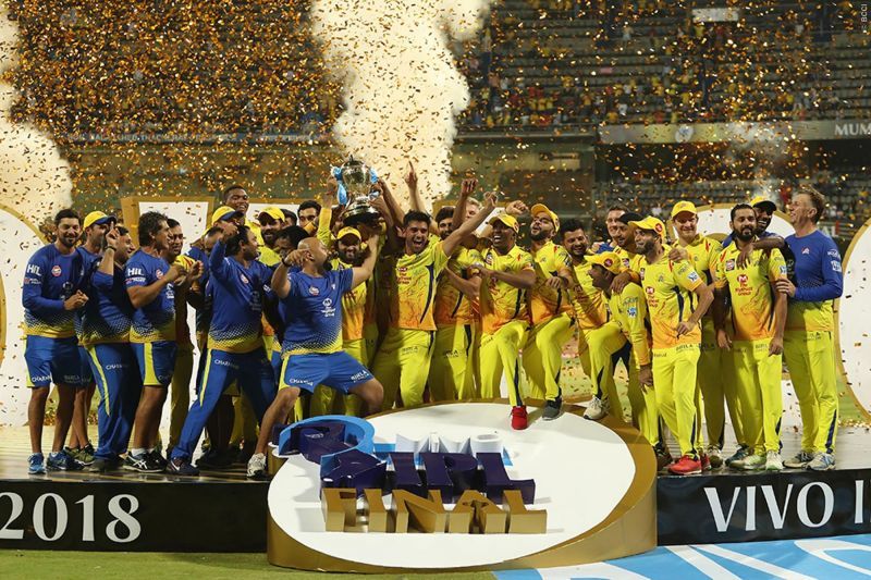 Chennai Super Kings