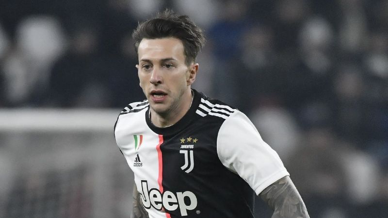 Federico Bernardeschi