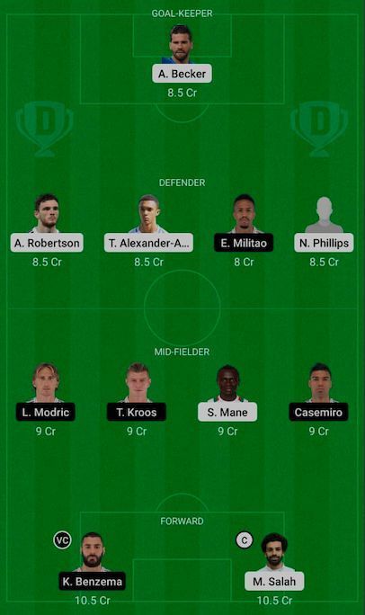 Liverpool (LIV) vs Real Madrid (RM) Dream 11 tips
