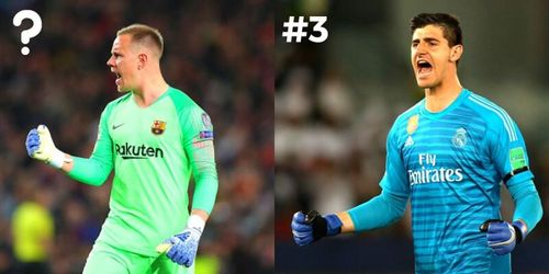 Goalkeepers have had an important role to play this season