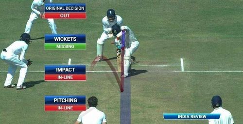 DRS deciding factors: Pitching, Impact and Wickets