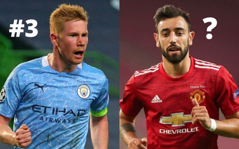 Kevin De Bruyne and Bruno Fernandes