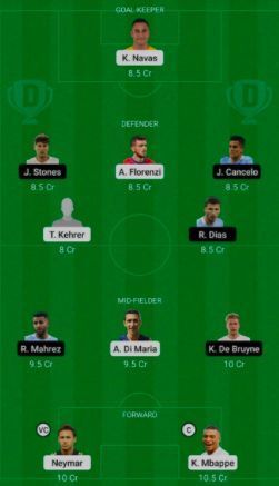 PSG vs Manchester City (MCI) Dream11 Suggestions