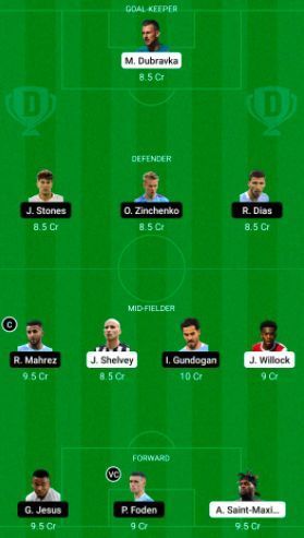 Newcastle United (NEW) vs Manchester City (MCI) Dream11 Suggestions