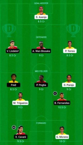 Villarreal (VIL) vs Manchester United (MUN) Dream11 Suggestions