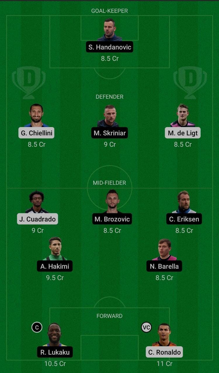 Juventus (JUV) vs Inter Milan (INT) Dream11 Fantasy Suggestions