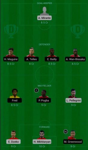 Roma (ROM) vs Manchester United (MUN) Dream11 suggestions