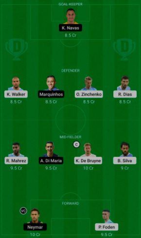 Manchester City (MCI) vs PSG Dream11 Fantasy Suggestions