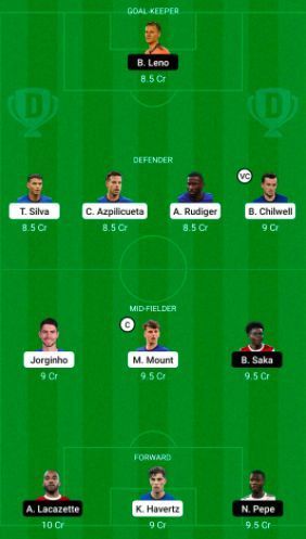 Chelsea (CHE) vs Arsenal (ARS) Dream11 Fantasy Suggestions