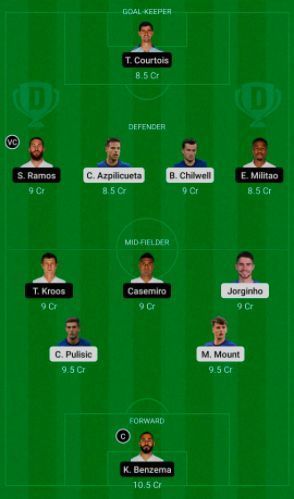 Chelsea (CHE) vs Real Madrid (RM) Dream11 Suggestions