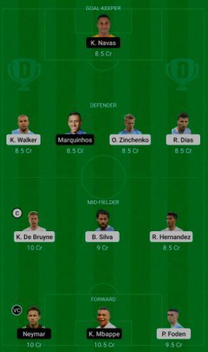 Manchester City (MCI) vs PSG Dream11 suggestions