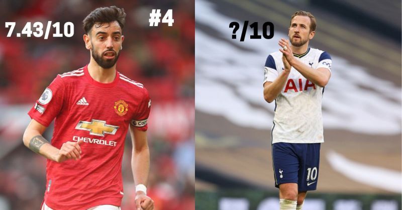 Bruno Fernandes and Harry Kane have been superb in the Premier League this season