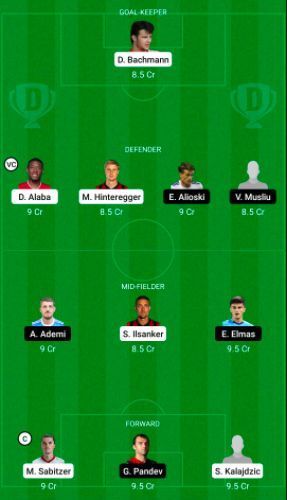 Austria (AUT) vs North Macedonia (MCD) Dream11 Suggestions