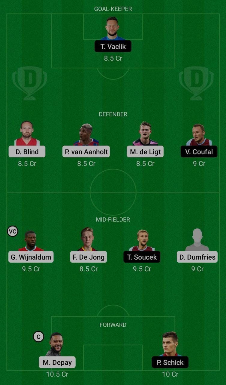 Netherlands (NED) vs Czech Republic (CZR) Dream11 Fantasy Suggestions