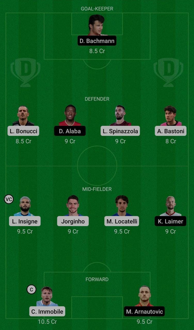 Italy (ITA) vs Austria (AUT) Dream11 Fantasy Suggestions