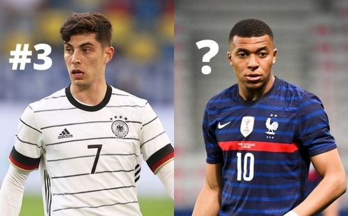 Kai Havertz and Kylian Mbappe