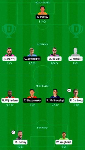 Netherlands (NED) vs Ukraine (UKR) Dream11 Suggestions