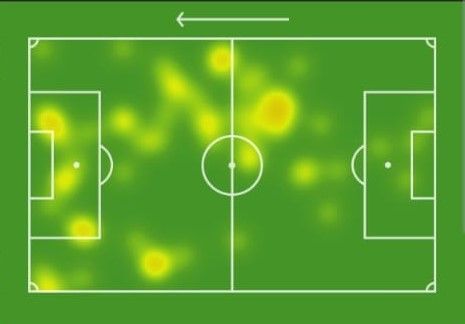 Bale's heat map against Turkey showing how deep he dropped