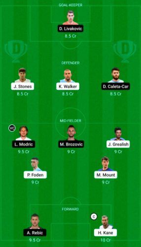 England (ENG) vs Croatia (CRO) Dream11 Suggestions