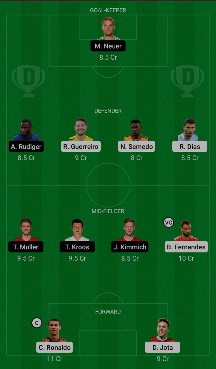 Portugal (POR) vs Germany (GER) Dream11 Fantasy Suggestions