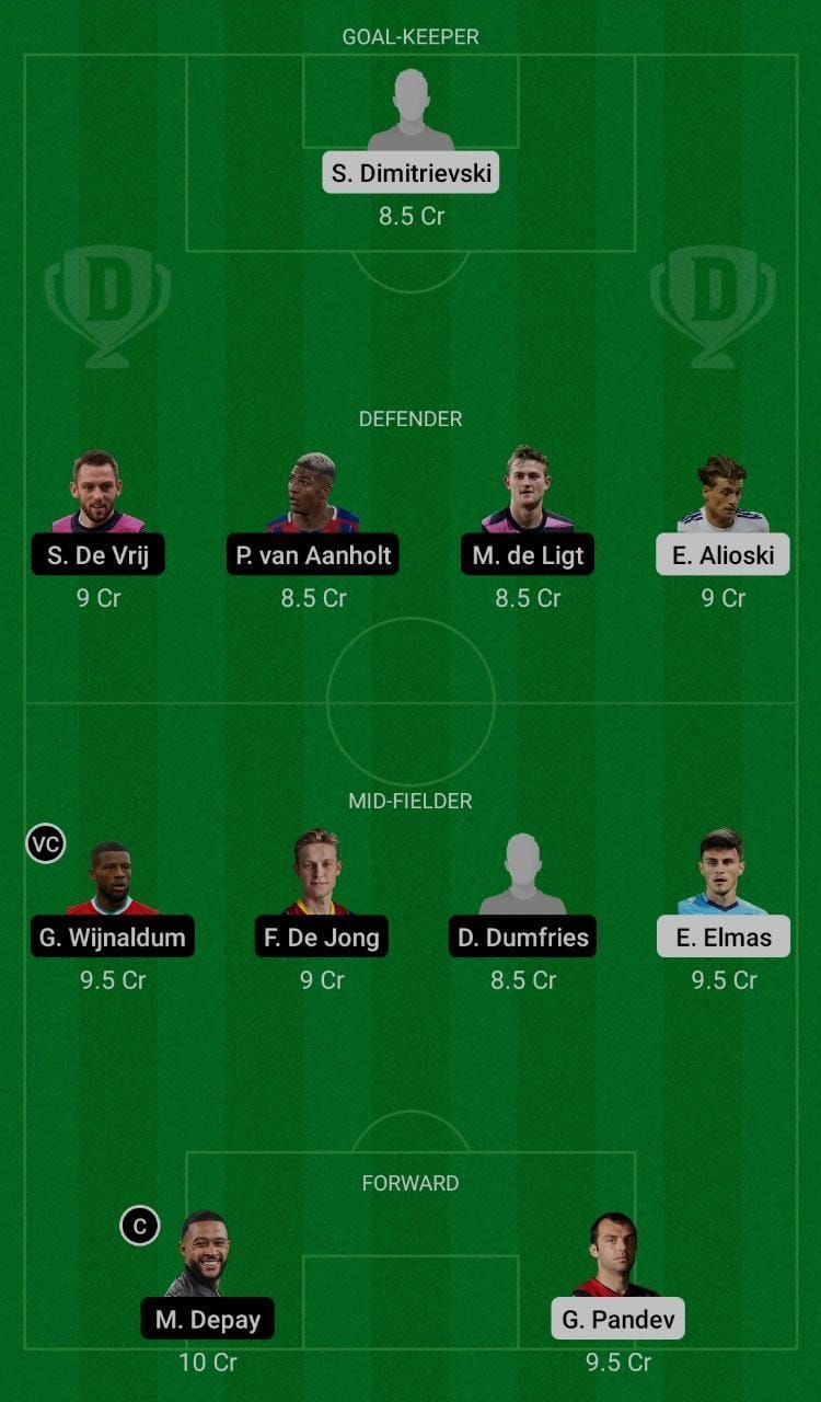 North Macedonia (MCD) vs Netherlands (NED) Dream11 Fantasy Suggestions