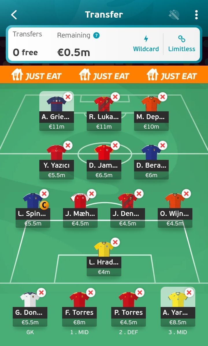 Suggested team for Euro 2020 Matchday 2.