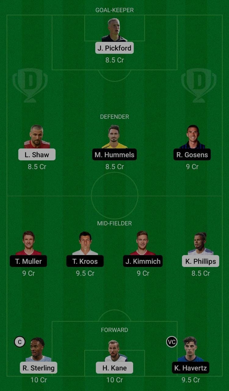 England (ENG) vs Germany (GER) Dream11 Fantasy Suggestions