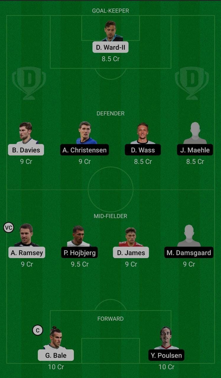 Wales (WAL) vs Denmark (DEN) Dream11 Fantasy Suggestions