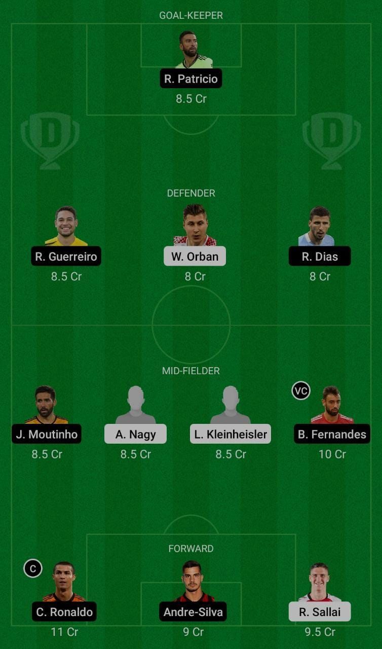 Hungary (HUN) vs Portugal (POR) Dream11 Suggestions