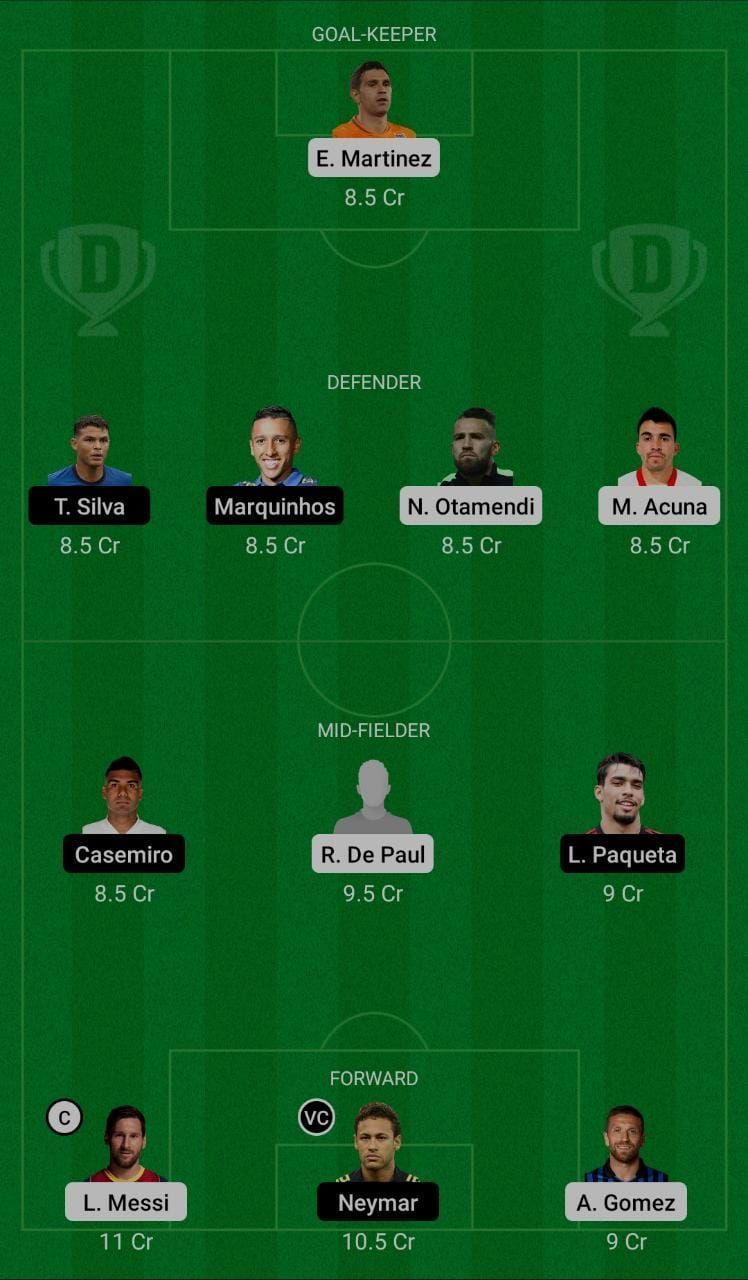 Argentina (ARG) vs Brazil (BRA) Dream11 Fantasy Suggestions