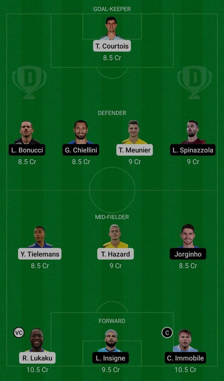 Belgium (BEL) vs Italy (ITA) Dream11 Fantasy Suggestions