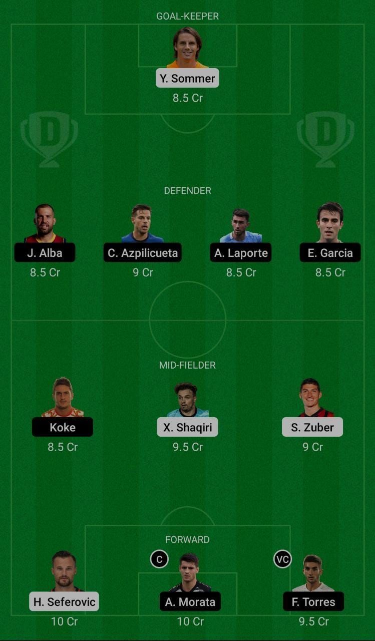 Switzerland (SUI) vs Spain (SPN) Dream11 Fantasy Suggestions