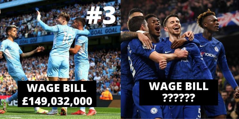 Manchester City and Chelsea boast a hefty wage bill, but who tops the list?