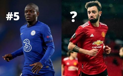 N'Golo Kante and Bruno Fernandes