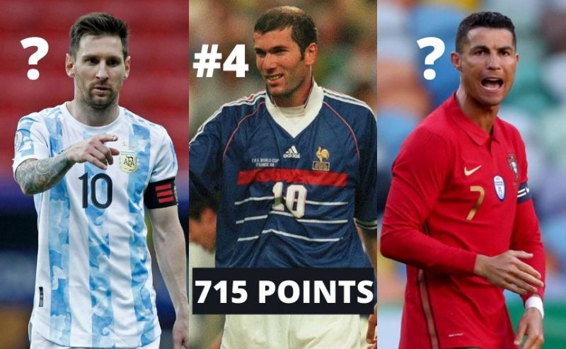 Lionel Messi, Zinedine Zidane and Cristiano Ronaldo