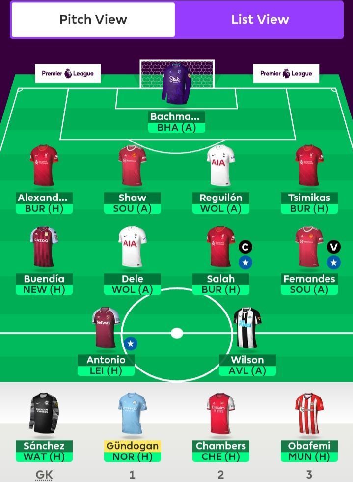 Suggested FPL Team for Gameweek 2.