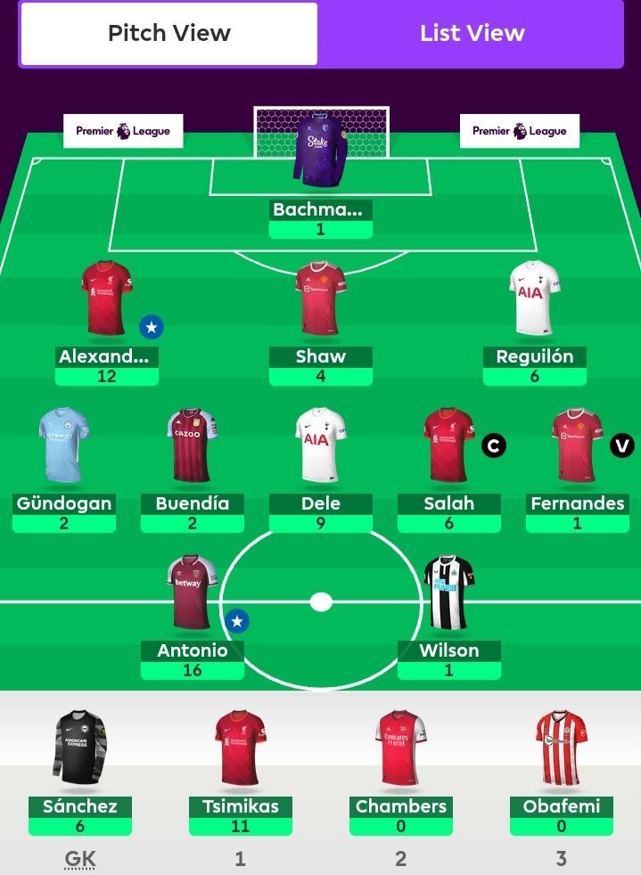 FPL team suggested for Gameweek 2.