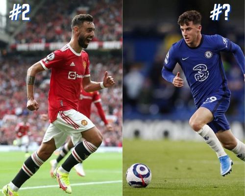 Who's the most valuable midfielder in PL right now? Find out here.