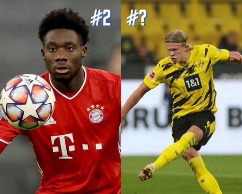 Find out this year's top youngsters in Bundesliga