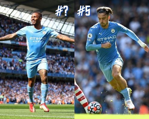 Find out Manchester City's top players versus Arsenal in this article