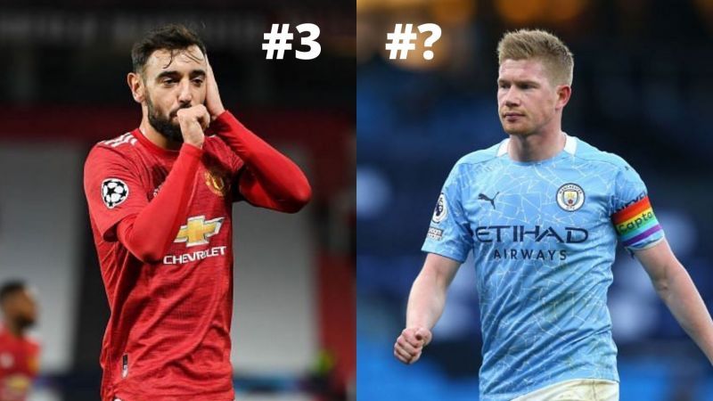 Midfielders are among the most valuable players in the world, but who is the MOST valuable?&lt;p&gt;